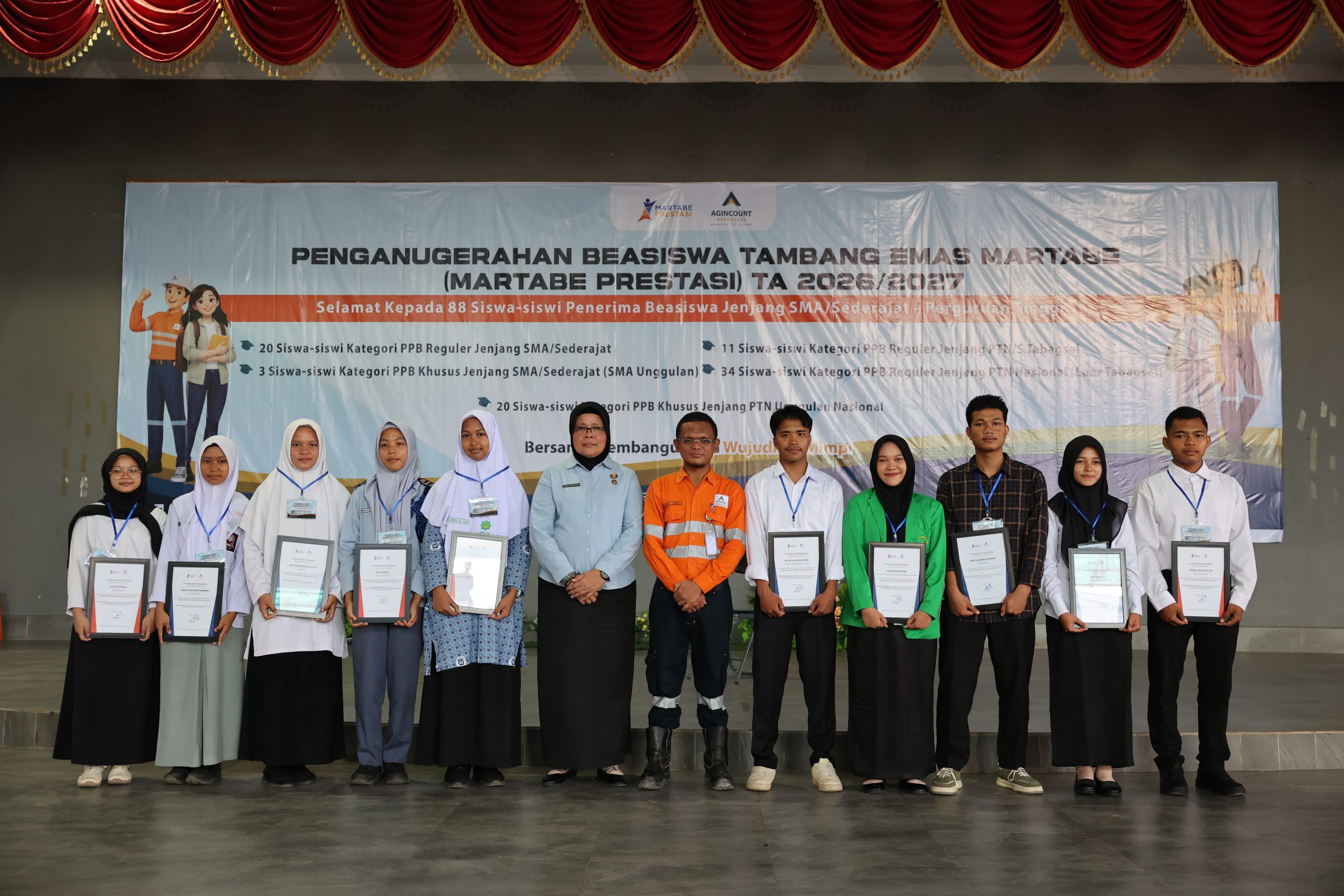 Agincourt Resources Salurkan Rp5,29 Miliar Beasiswa Martabe Prestasi 2026 1 Foto 1 Beasiswa Martabe Prestasi 2026.JPG scaled